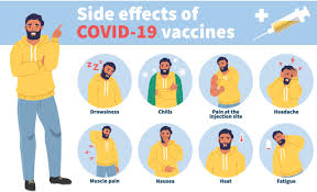 Researchers at cambridge university state that side effects could include autoimmune reactions, but harvard scientists say that mrna. Why Are Some People Hit With Side Effects After Getting The Covid 19 Vaccine Arklatexhomepage