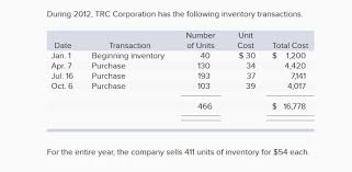 Solved 1 Using Lifo Calculate A Ending Inventory B Chegg Com