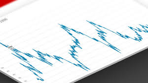 Großer stellenabbau statt fusion aktienkurs von thyssenkrupp steigt um bis zu 28 prozent. Chart Aktienkurs Der Metro Ag Seit 1996