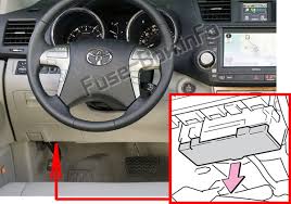 The official 2021 toyota highlander site. Fuse Box Diagram Toyota Highlander Xu40 2008 2013