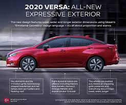 Search over 134714 new & used cars for sale! Almera Baru Di Malaysia Careta