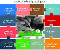 فالإصابة بفيروس تضعف جهاز المناعة وتتيح فرصة للبكتريا بمهاجمة الجسم مسببة المزيد من الالتهابات، والمضادات الحيوية تمنع هذه العملية. Ø§ÙØªØ±Ø§ÙØ§Ø¯ÙÙ ÙÙØ§ÙØ§Øª ÙØ§Ø¯ÙØ© ÙÙ Ø§Ø¬Ù Ø¹ÙØ§Ø¬ Ø§ÙÙØ®Ø¯Ø±Ø§Øª