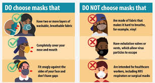 Maybe you would like to learn more about one of these? How To Properly Wear A Face Mask Minnesota Oncology