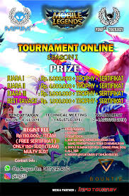 The following two library versions released with this update have known issues and should not be used: Turnamen Mobile Legends Mpim33 Season 1