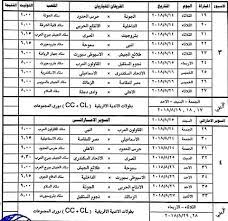 الجدول الدوري ترتيب مجدول للعناصر الكيميائية، مرتبة حسب عددها الذري، والتوزيع الإلكتروني، والخواص الكيميائية المتكررة، والذي يُظهر هيكله اتجاهات دورية. Ù…ÙˆØ§Ø¹ÙŠØ¯ Ù…Ø¨Ø§Ø±ÙŠØ§Øª Ø§Ù„Ø¯ÙˆØ±ÙŠ Ø§Ù„Ù…ØµØ±ÙŠ