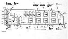 Solved I Need The Fuse Box Diagram For My 1985 F 150 Xlt Single Cab 351 Fixya