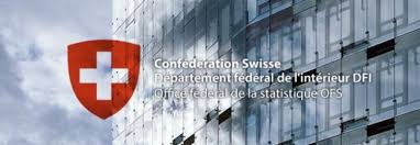 Ofcom is the uk's communications regulator. Office Federal De La Communication Ofcom Company Profile On Qreer Com
