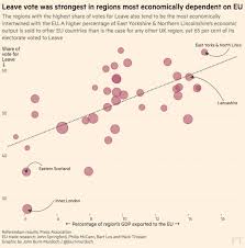 Eu referendum results by region: Brexit Voter Turnout By Age Financial Times