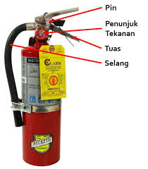 Tata Cara Penggunaan Apar Alat Pemadam Api Ringan Tabung Pemadam Kebakaran Pemadam Api Pemadam Kebakaran Dan Api