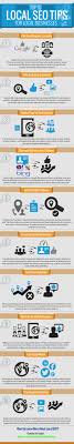 Top 10 Local Seo Tips For Local Businesses Local Seo Seo Tips Marketing Courses
