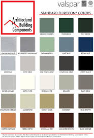 Metal Roof Abc Metal Roof Colors Exterior Ideas Metal