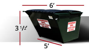 Maybe you would like to learn more about one of these? Dumpsters Roll Offs Archambault Brothers Disposal Faribault Mn