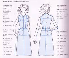 Chebe Taking Your Measurements And Finding Out How Much Fabric You Need Sewing Measurements Sewing Techniques Sewing Design
