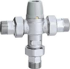 Caleffi 521303 Thermostatic anti-scald mixer 3/4'' : Amazon ...