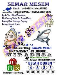 1 New Message Kode Syair Sydney 11 November 2020 Forum Syair Togel Hongkong Singapura Sydney