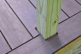 How To Install Composite Decking Decks Com