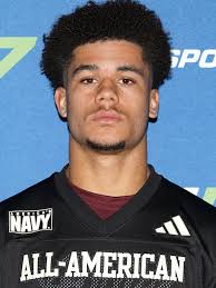 2026 Top Football Recruits in California