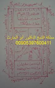 وإذا رأى الرجل بحلمه أنه يذبح الكبش لأضحية العيد الكبير رأت امي في المنام ان كبش العيد قد سرق من المنزل و ابي لا يهتم لذلك و هي ضلت تبحث عنه حتى وجدت آثار اقدام السارق. ØªÙˆÙƒÙŠÙ„Ù‡ ÙŠÙ‚Ø±Ø£ 7 Ù…Ø±Ø§Øª Ù‚Ø¨Ù„ Ø§Ù„Ù†ÙˆÙ… ÙˆØªØ¶Ø¹ Ø§Ù„Ø·Ù„Ø³Ù… ØªØ­Øª Ø±Ø§Ø³Ùƒ ÙˆØªÙ†Ø§Ù… ÙˆØ§Ù„ØªÙˆÙƒÙŠÙ„ Ù‡Ùˆ Ø§Ù‚Ø³Ù…Øª Ø¹Ù„ÙŠÙƒÙ… ÙŠØ§Ø¯Ø¨Ø±Ù‡Ø§Ù„ Ø§Ù†Ù‚Ù„Ø¨ÙˆØ§ ÙŠØ§Ø§Ø¨Ø±Ø§Ù…Ø± ÙˆØ§Ø¬Ù…Ø¹ÙˆØ§ Ù„ÙŠ Ù…Ø§Ø£Ù…Ø±ØªÙƒÙ… Ø¨Ù‡ ÙˆØ£ Book Cover Reading Proverbs
