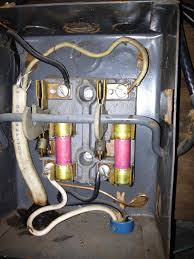 The proper wiring of a house fuse box is in itself a safety feature to prevent power surges and potential fire risks throughout your home. Old In Fuse Box Diagram Wiring Diagram Academy