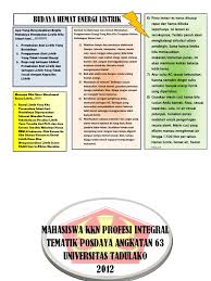 Contoh pidato hemat energi listrik, contoh pidato hemat energi air, contoh pidato hemat energi kartun, contoh pidato hemat energi minyak, contoh pidato hemat energi. Brosur Set Sendiri
