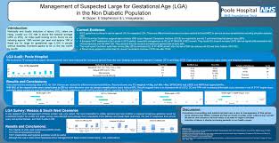 Management Of Suspected Large For Gestational Age Lga In