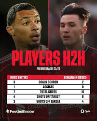 Edgar cerro videos desnudo