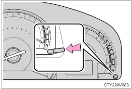 It's going to ask you reset data? Oil Reset Blog Archive 2014 Toyota Camry Maintenance Light Reset Specs Oil Reset