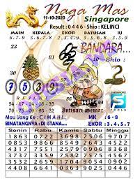 1 New Message Kode Syair Singapore 12 Oktober 2020 Forum Syair Togel Hongkong Singapura Sydney