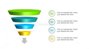 sales funnel diagram template slidemodel