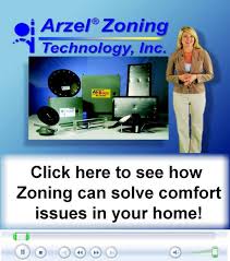Services painters roofing & gutter contractors organizers & closet designers home stagers garage door services window treatment services paint & wall covering dealers appliances & systems appliance sales & services hvac contractors home theater & automation outdoor lighting & av specialists solar energy contractors Custom Heat And Air Air Conditioning And Heating Contractor
