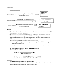 Sampai saat ini singkong biasa dikonsumsi manusia. Doc Latihan Soal Soal Ujian Mtu Manajemen Ternak Unggas 2013 Muhammad Yunus Yunusuney Academia Edu