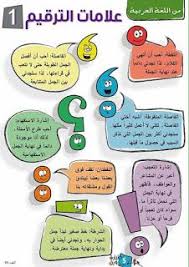 معلقات قواعد اللغة العربية موارد المعلم Learning Arabic Learn Arabic Language Arabic Lessons