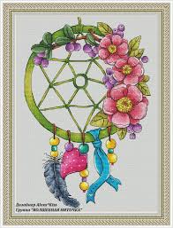 Blue snake cross stitch pattern pdf snake embroidery design modern cross stitch chart Clock Cross Stitch Pattern Herbs Round Grasses Digital Instant Download Pdf Needlepoint Home D U00e9cor Embroidery Chart Dmc X Stitch Embroidery Art Collectibles Deshpandefoundationindia Org