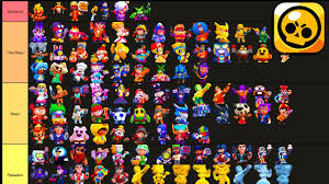 Also, this tier list focuses on high rank matches, since battles against experienced players are much more different than starting, low rank matches. Youtube Video Statistics For Tous Les Skins Brawl Stars All Skins Tier List Mise A Jour Septembre 2020 Noxinfluencer