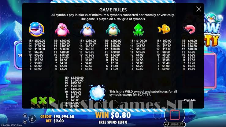Snow Party Slot Review & Demo by Pragmatic Play - Play Free Online