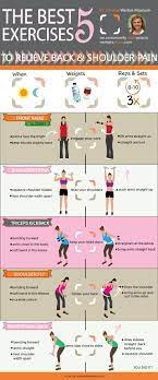 Pin On Injuries Rehabilitation
