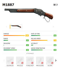 It removes the graphical restriction & your gun amo can go through any physical. Download 35 Mp40 Free Fire M1887 Gun Skin Png