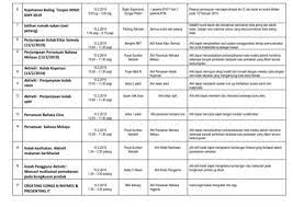 Garis panduan persatuan bahasa melayu sekolah menengah aktiviti terdekat. Aktiviti Smktrj Feb 2019 Flip Ebook Pages 1 5 Anyflip Anyflip
