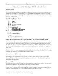 Pedigree Chart Activity V2