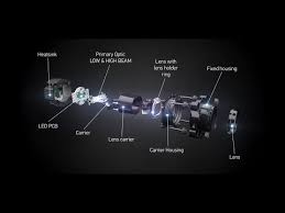 Your name or email address: Hella Ogo To Www Bing Com About Hella Group Its Business And Archievements Search For Game Of Thrones Chalecult