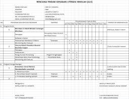 Beberapa kegiatan duta literasi dapat dilakukan, antara lain: Panduan Literasi Mgmp Bahasa Indonesia Smk
