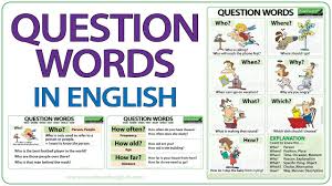 Questions included are what, where, when, why, who, and how. Question Words In English Youtube