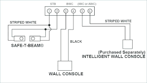 Variety of genie garage door sensor wiring diagram. Diagram Wiring Diagram Craftsman Garage Door Safety Beams Full Version Hd Quality Safety Beams Hhodiagram Siared It