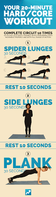 From biceps & abs to legs and back; The Only 12 Exercises You Need To Get In Shape