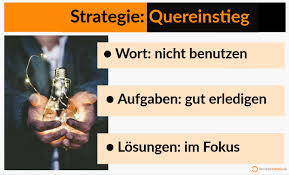 Konnte ich mit meiner bewerbung ihr interesse wecken? Quereinsteiger Bewerbung Anschreiben Formulieren Beispiele Karriereakademie