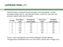 We did not find results for: Contoh Soal Penjadwalan Produksi Dengan