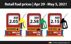 This is the initial release of malaysia fuel prices so there are definitely more to come. Petrol Price Malaysia Tomorrow Petrol Prices Increase Across The Board From Tomorrow Like Price Of Most Of The Commodities The Price Of Oil Also Results From The Interaction Between