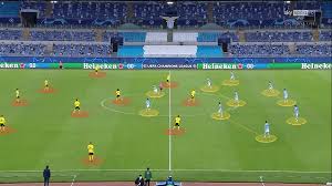 No worries, we'll guide you to the right model smart tvs. Uefa Champions League 2020 2021 Lazio Vs Borussia Dortmund Tactical Analysis