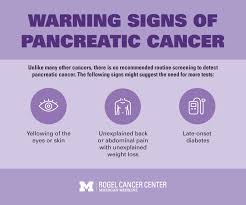 Here you can find out all about pancreatic cancer. Major Strides In Pancreatic Cancer Give Actual Reasons For Hope