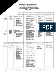 Maybe you would like to learn more about one of these? Kuiz Aktiviti Persatuan Agama Islam
